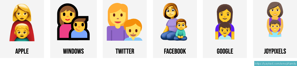 👪 Family emojis (25+ variations) 👨‍👩‍👦👨‍👩‍👧‍👦👨‍👨‍👦👨‍👨‍👧‍👦👩‍👩‍👦👩‍👩‍👧‍👦👨 ...