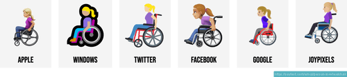 🧑‍🦽 Person in manual wheelchair emojis 🧑🏻‍🦽🧑🏼‍🦽🧑🏽‍🦽🧑🏾‍🦽🧑🏿‍🦽👨‍🦽👩‍🦽