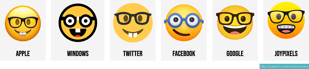 😨 Fearful Face Emoji — Meaning, Copy & Paste