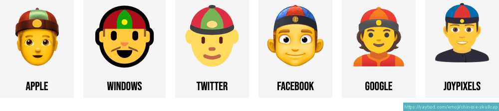 👲 Persona Con Gorro Chino Emoji