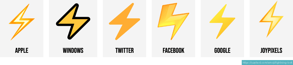 ⚡ Lightening bolt / high voltage emoji