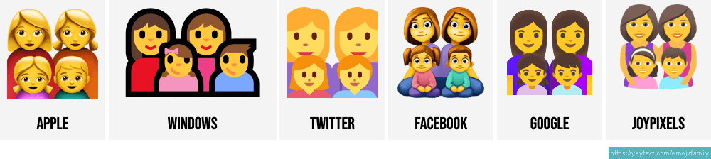 👪 Family emojis (25+ variations) 👨‍👩‍👦👨‍👩‍👧‍👦👨‍👨‍👦👨‍👨‍👧‍👦👩‍👩‍👦👩‍👩‍👧‍👦👨 ...