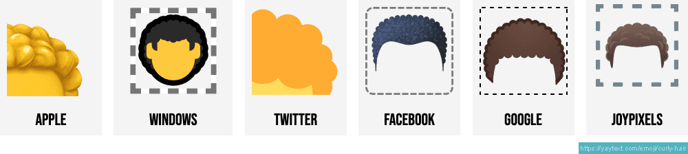Emoji de cabelo cacheado divide opiniões na internet