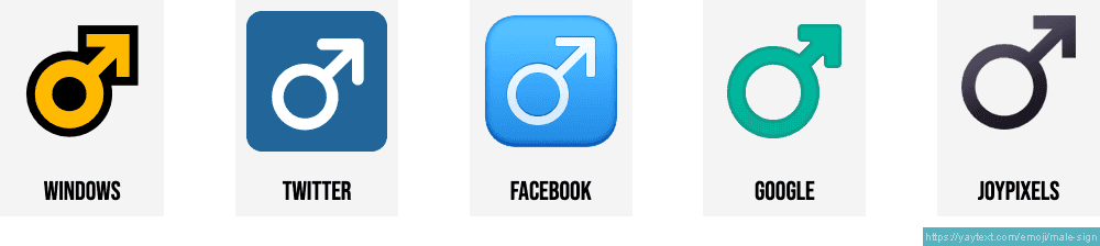 Male Gender Symbol Emoji