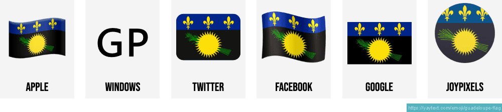 🇬🇵 Flag of Guadeloupe emoji