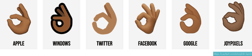 👌 OK emojis main 👌🏻👌🏼👌🏽👌🏾👌🏿