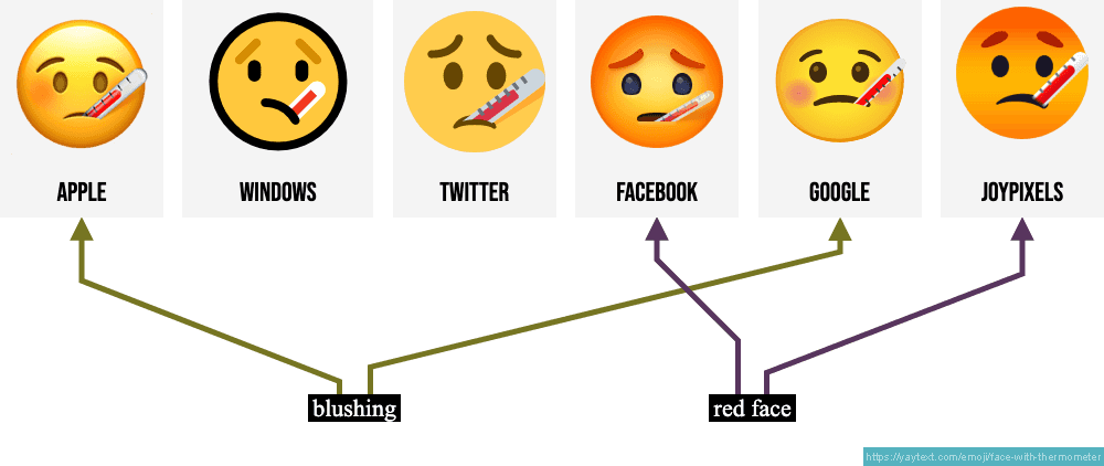 feeling sick emoticon facebook