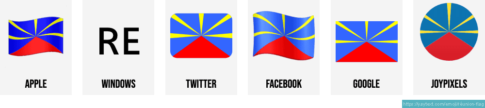 🇷🇪 Flag: Réunion Emoji  Emoji images, World emoji day, All emoji