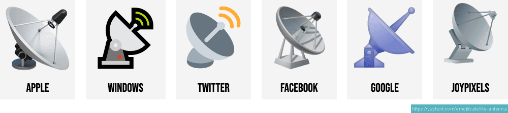 π‘ Satellite antenna emoji
