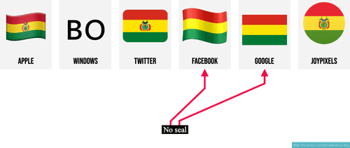 π§π΄ Bandera de Bolivia emoji
