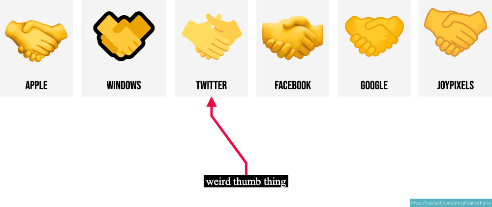 🤝 Handshake emoji