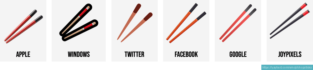 🥢 Chopsticks emoji