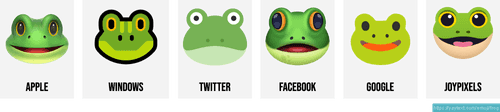 🐸 Emoji de rana