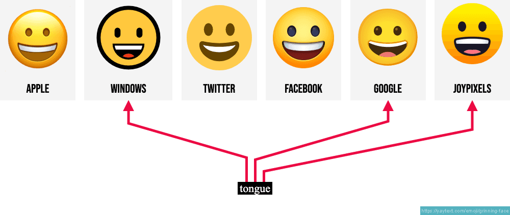 smiley face symbol meanings