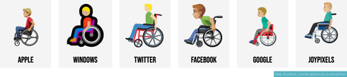 🧑‍🦽 Person in manual wheelchair emojis 🧑🏻‍🦽🧑🏼‍🦽🧑🏽‍🦽🧑🏾‍🦽🧑🏿‍🦽👨‍🦽👩‍🦽