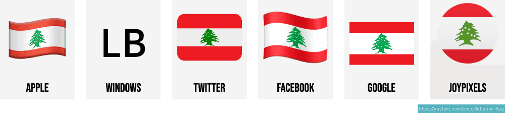🇱🇧 of Lebanon emoji