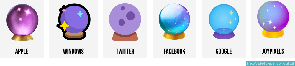 🔮 - Bola de cristal Emoji 📖 Significado do Emoji ✂ Copiar