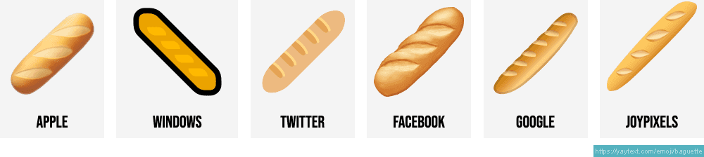 Featured image of post How to Make Baguette Bread Emoji