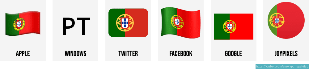 Flag Of Portugal Emoji