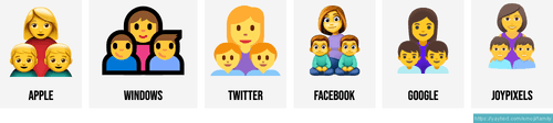 👪 Family emojis (25+ variations) 👨‍👩‍👦👨‍👩‍👧‍👦👨‍👨‍👦👨‍👨‍👧‍👦👩‍👩‍👦👩‍👩‍👧‍👦👨 ...