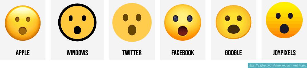 What Does Open Mouth Emoji Mean On Facebook