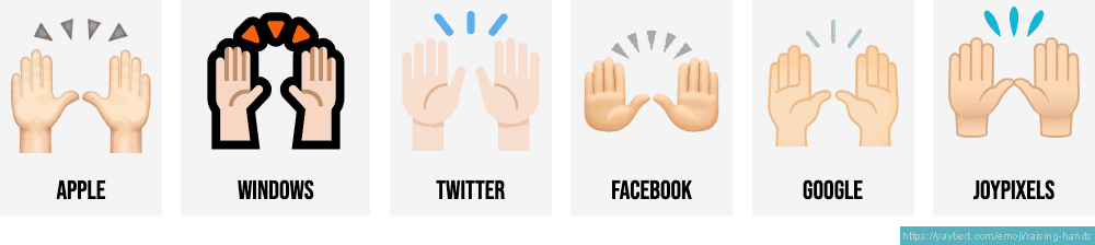 🫳 Palm Down Hand Emoji in 2023  Hand emoji, Emoji for instagram, Emoji