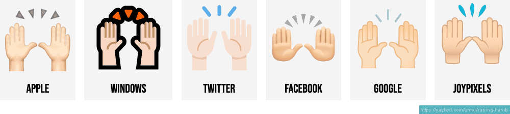 36 Hand Emojis ✌️ To Signal And Share 🙌