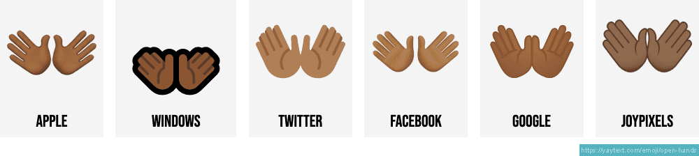 👭🏽 Women Holding Hands: Medium Skin Tone Emoji