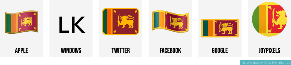 🇱🇰 Flag of Sri Lanka emoji