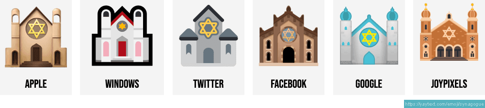  Emoji Synagogue