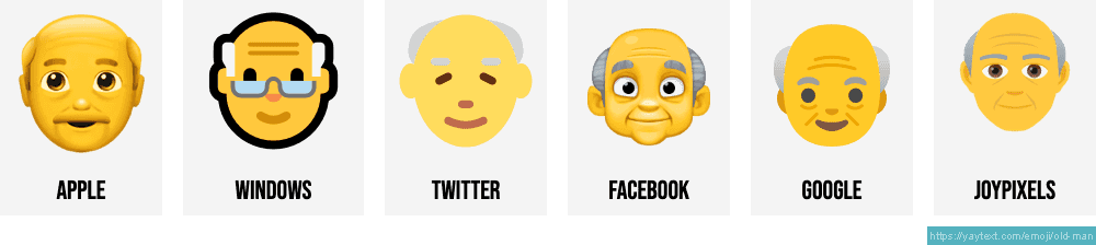 Old Man Face Decal - Decal Roblox Emoji,Old Man Emoticon - free transparent  emoji 