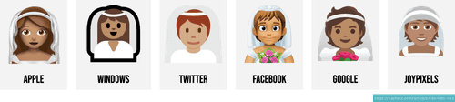 👰 Emoji sposa con velo 👰🏻👰🏼👰🏽👰🏾👰🏿👰‍♂️👰‍♀️