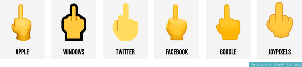 middle finger emoticon text