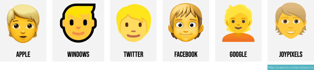 Emoji 🧑 Person to copy/paste - wpRock