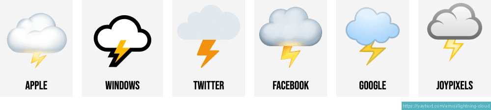 Lightning Cloud Emoji