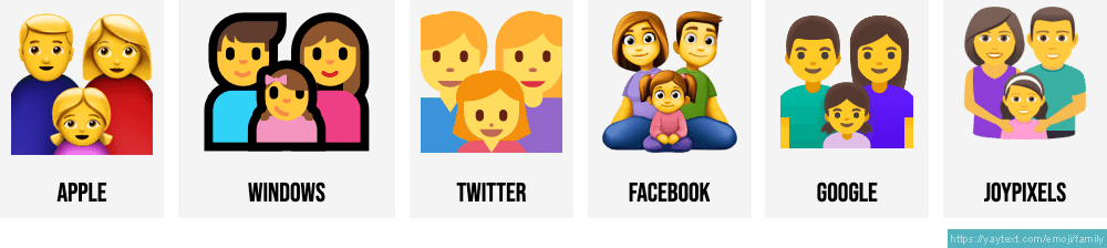 👪 Family emojis (25+ variations) 👨‍👩‍👦👨‍👩‍👧‍👦👨‍👨‍👦👨‍👨‍👧‍👦👩‍👩‍👦👩‍👩‍👧‍👦👨 ...