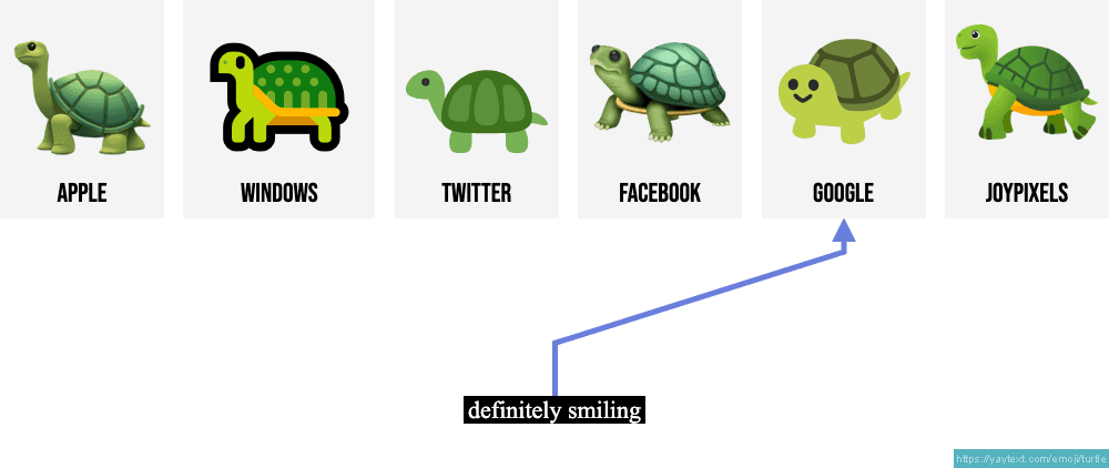 🐢 Emoji de tartaruga