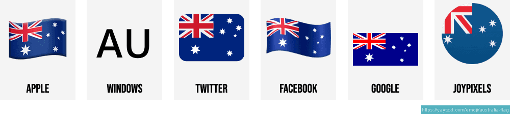 Arthur Link sejr 🇦🇺 Flag of Australia emoji