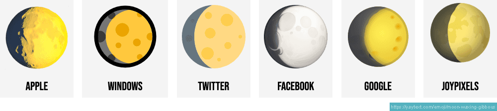 Waxing Gibbous Moon Emoji 