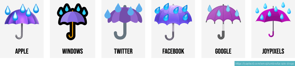☔ Umbrella w/ rain drops emoji
