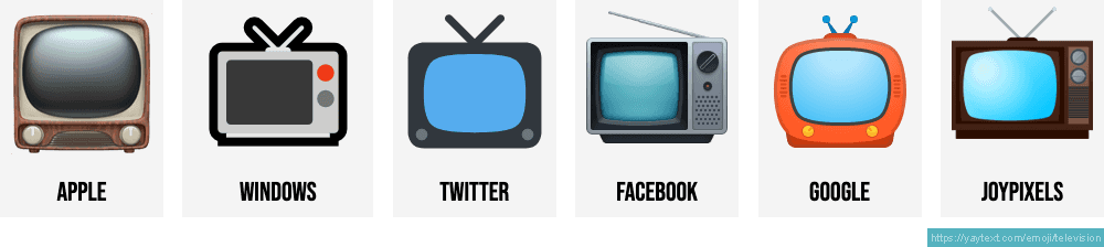 📺 Television (TV) emoji